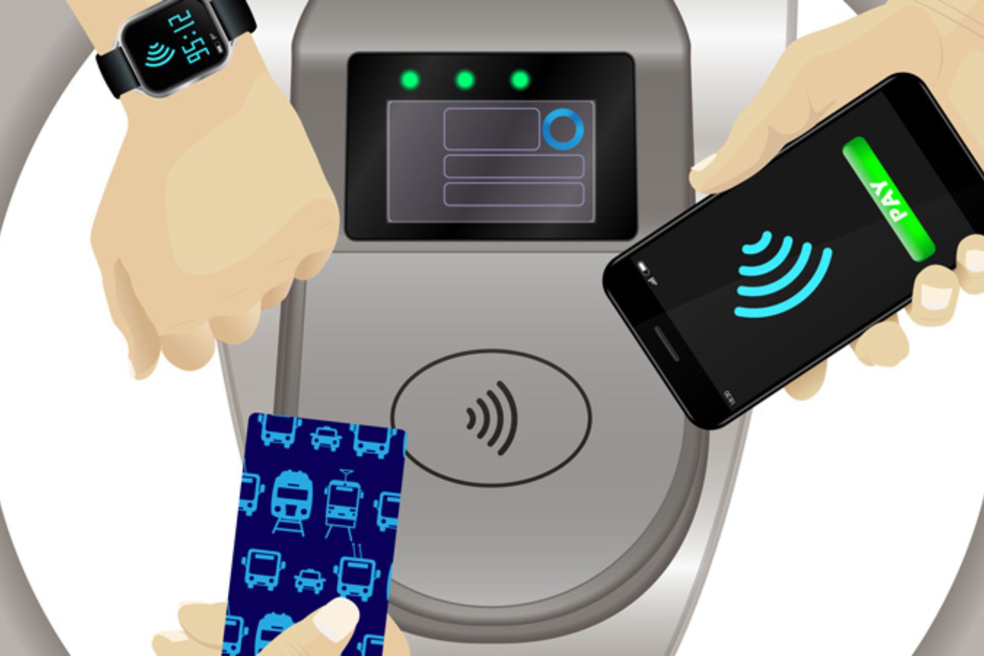 contactless-payments-guide