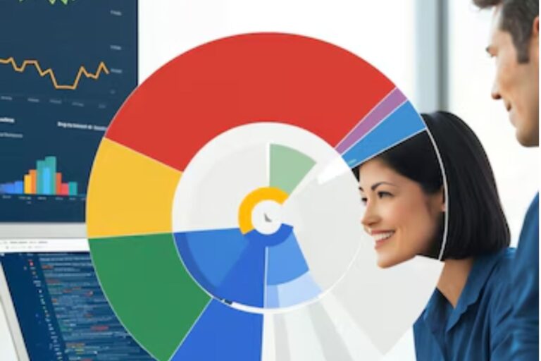 How to Track and Measure Google AdWords Performance with Analytics and Conversion Tracking